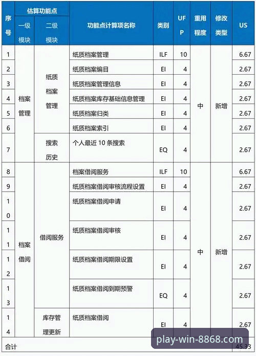 8868体育娱乐平台靠谱吗 深度解析:评估8868体育娱乐平台靠谱吗的3个核心维度