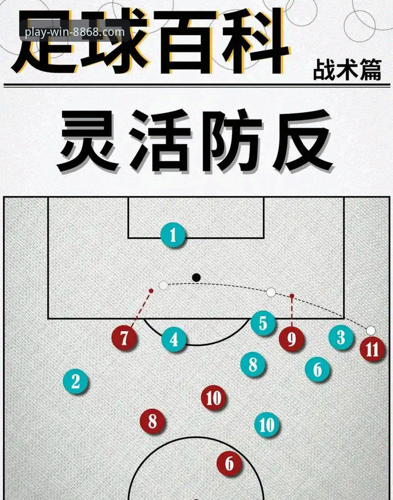 3个关键数据，解析利物浦足总杯晋级背后的战术密码