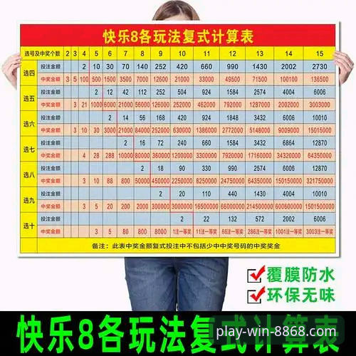 8868体育平台使用完整指南：从下载到投注的全流程解析